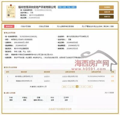 【原創】東二環98.5畝宅地獲批出讓,兩家房企占股比例曝光!