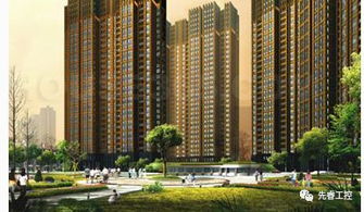 現(xiàn)在是最佳拋房時(shí)機(jī),錯(cuò)過(guò)現(xiàn)在,你或?qū)①r上幾套房