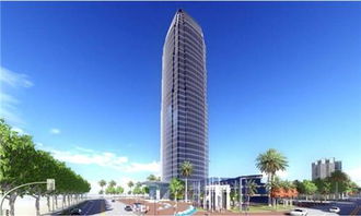 房企季度考 誰(shuí)的成績(jī)你沒想到