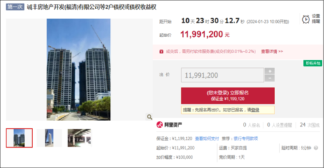 福州行業(yè)巨頭跨界地產(chǎn)失敗，資產(chǎn)法拍警示跨界風險