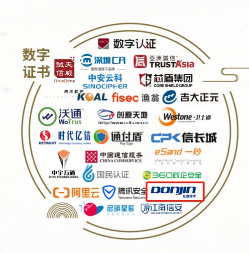 東進(jìn)技術(shù)榮登中國網(wǎng)絡(luò)安全行業(yè)全景圖，引領(lǐng)網(wǎng)絡(luò)技術(shù)安全新篇章