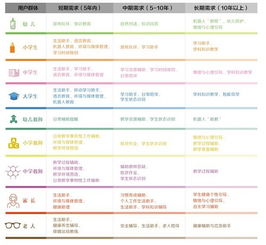 2019全球教育機器人發展白皮書發布會在京舉行，聚焦信息系統集成服務