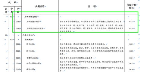 2021年外包設(shè)計(jì)服務(wù)數(shù)據(jù)趨勢 心價(jià)比消費(fèi)驅(qū)動創(chuàng)意設(shè)計(jì)服務(wù)爆發(fā)增長與數(shù)字內(nèi)容制作服務(wù)新浪潮