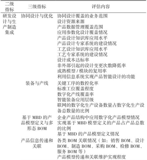 探索前行的齒輪 面向青少年的科普短文解讀進(jìn)化論的由來